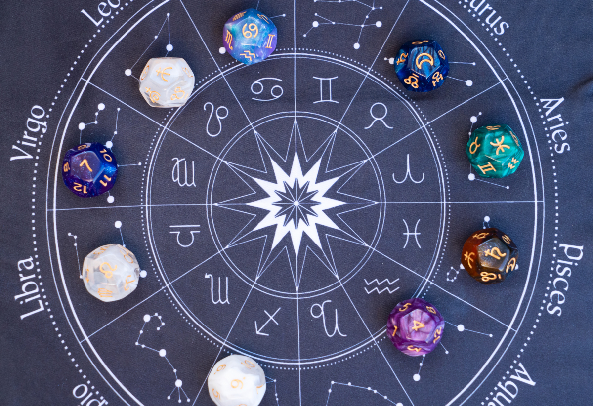 signes astrologiques